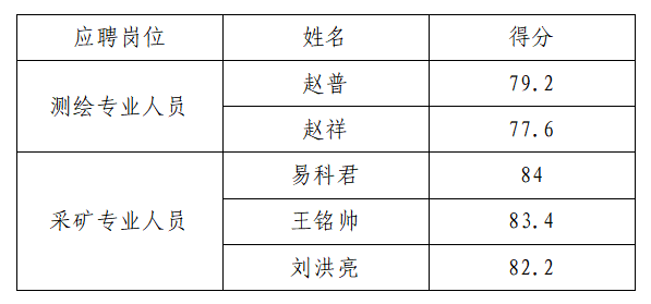 1704447818628.png 1704447818628.png